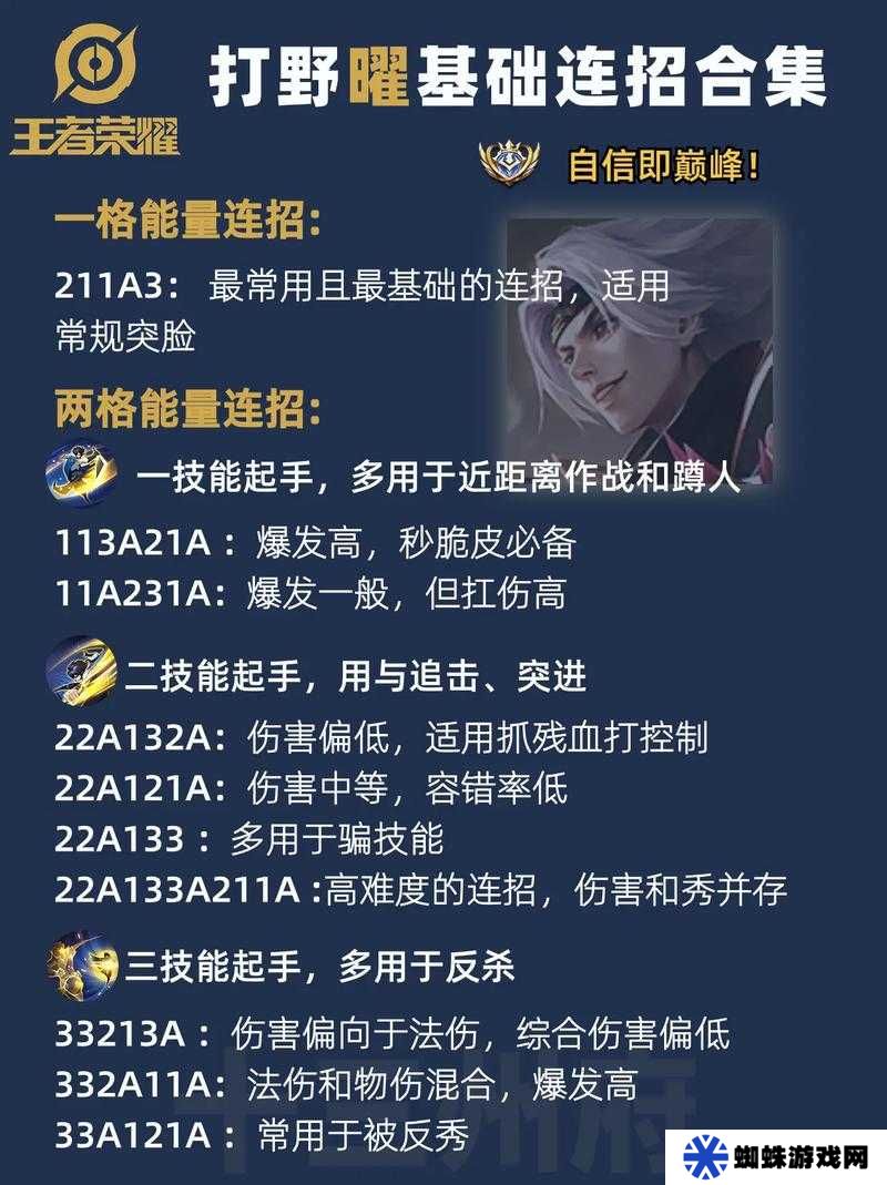王者榮耀曜為何突然被禁用？深入解析官方禁用原因與管理策略
