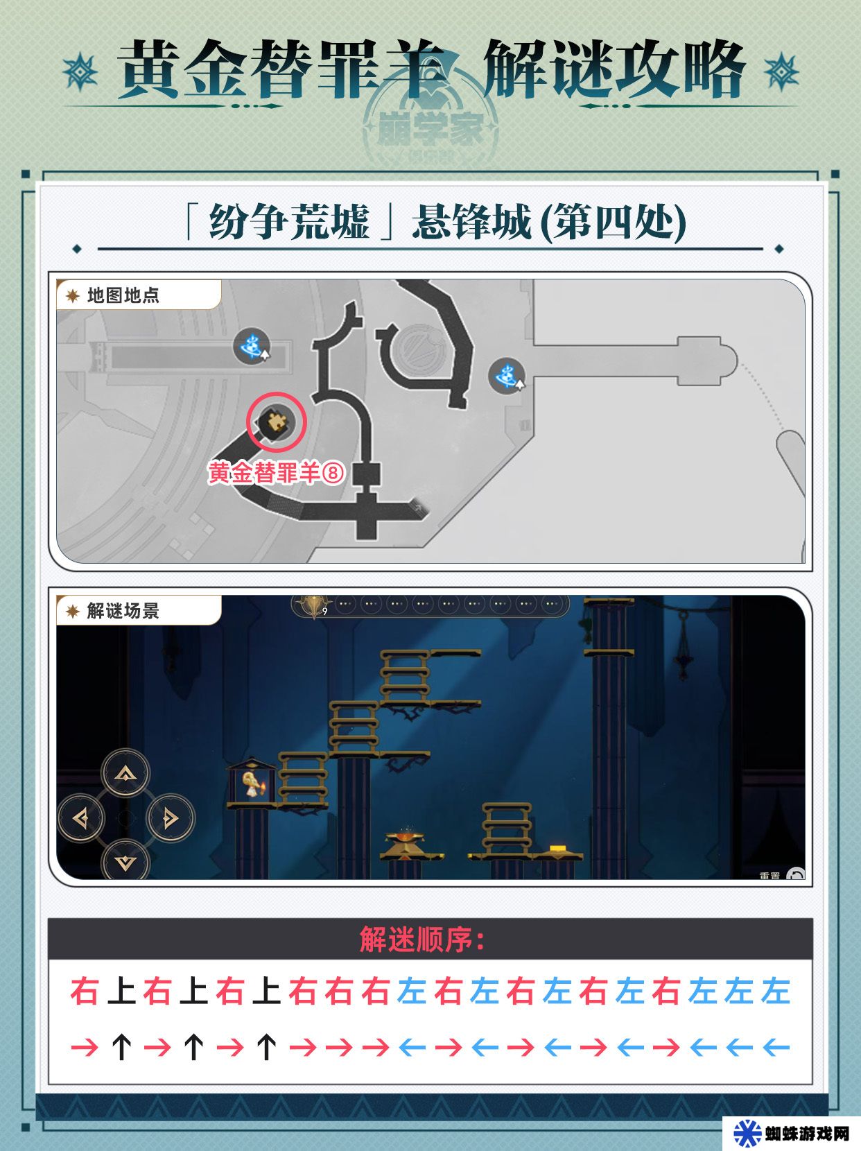 崩壞星穹鐵道黃金替罪羊怎么玩 黃金替罪羊16關(guān)攻略大全[多圖]圖片9