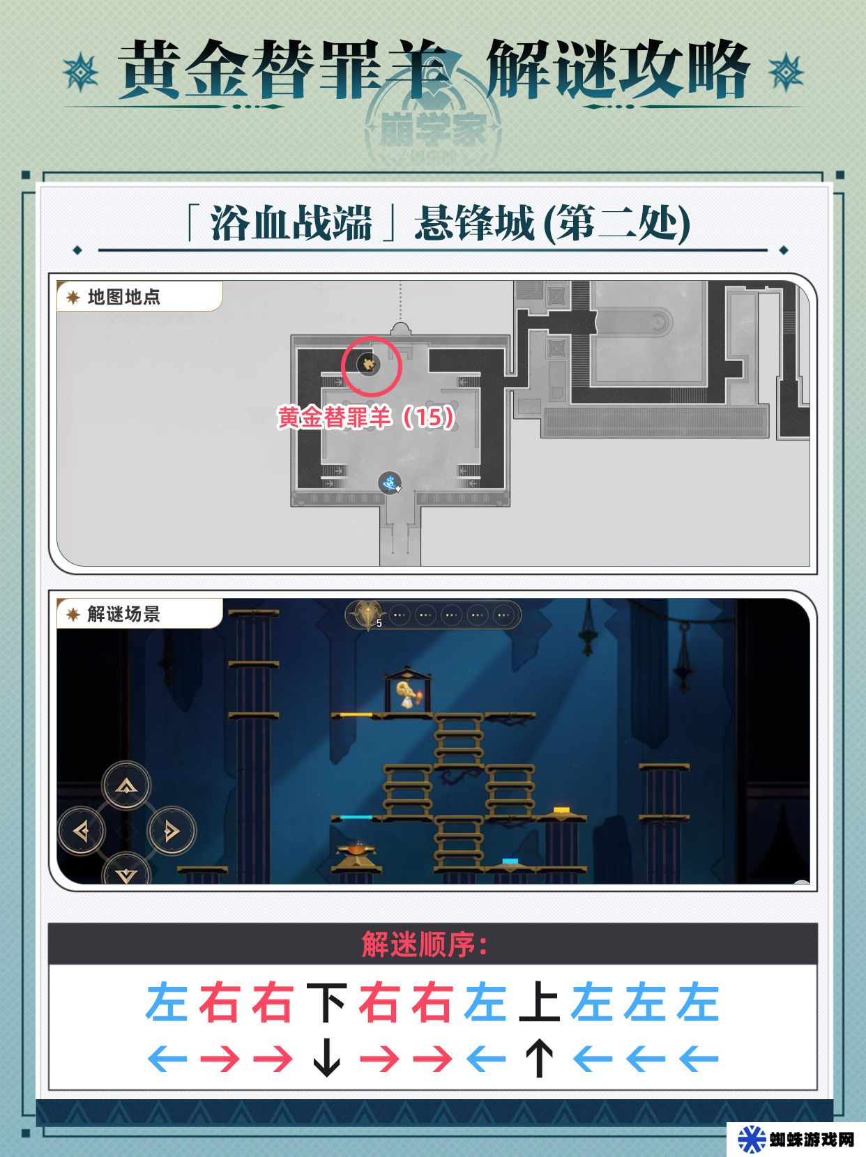 崩壞星穹鐵道黃金替罪羊怎么玩 黃金替罪羊16關(guān)攻略大全[多圖]圖片16