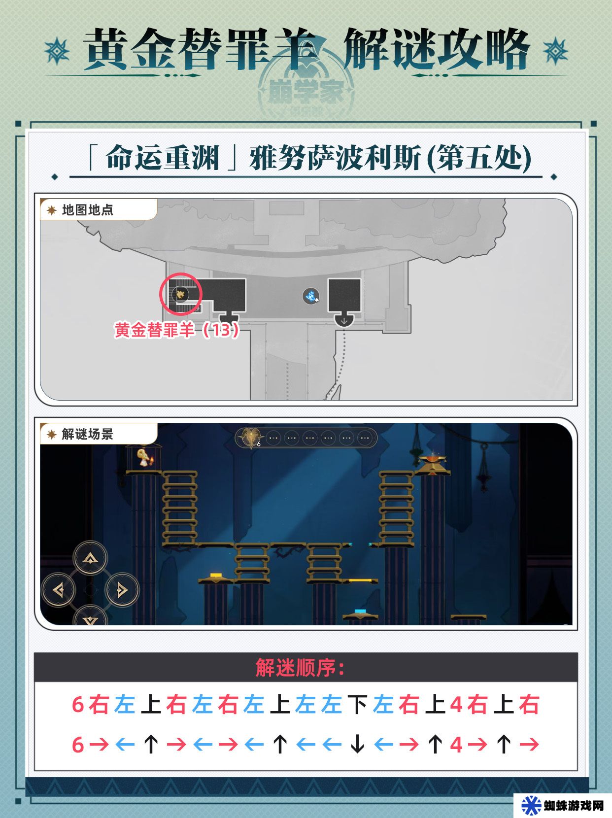 崩壞星穹鐵道黃金替罪羊怎么玩 黃金替罪羊16關(guān)攻略大全[多圖]圖片14