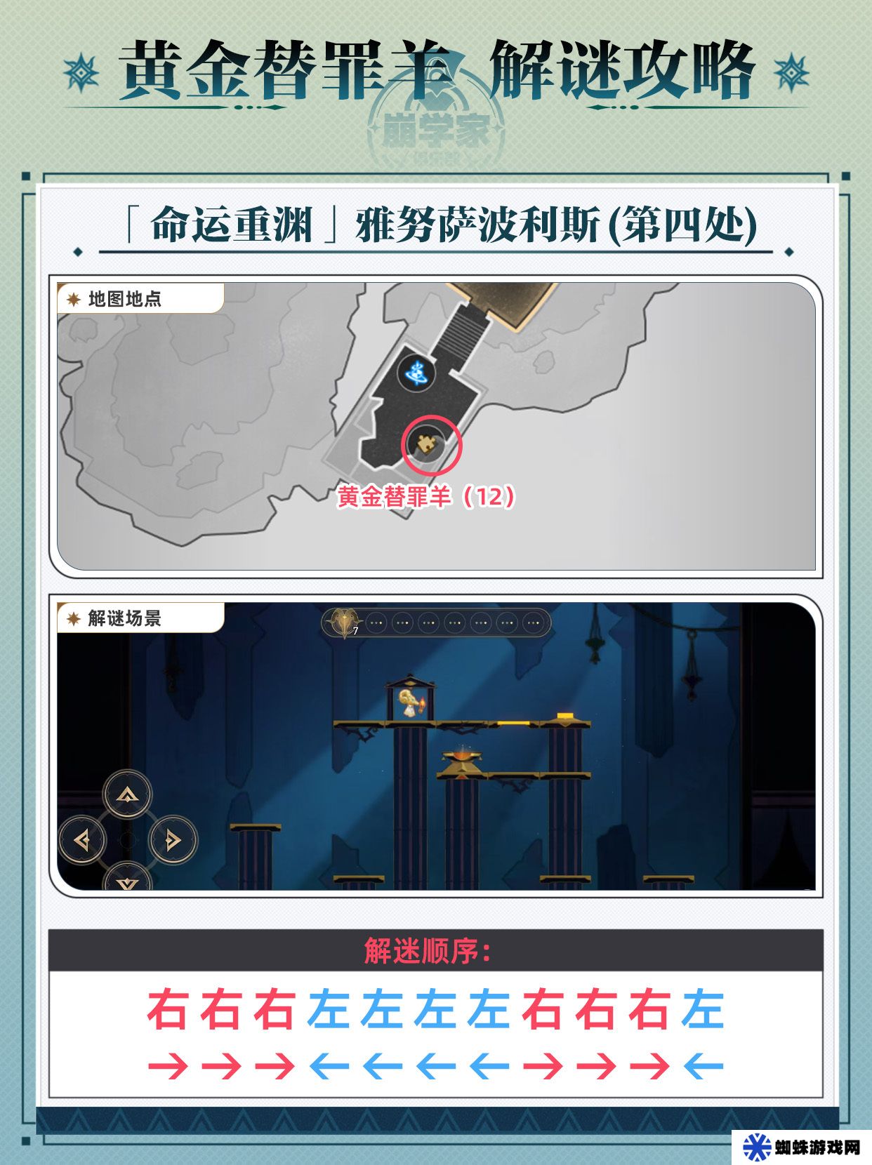 崩壞星穹鐵道黃金替罪羊怎么玩 黃金替罪羊16關(guān)攻略大全[多圖]圖片13