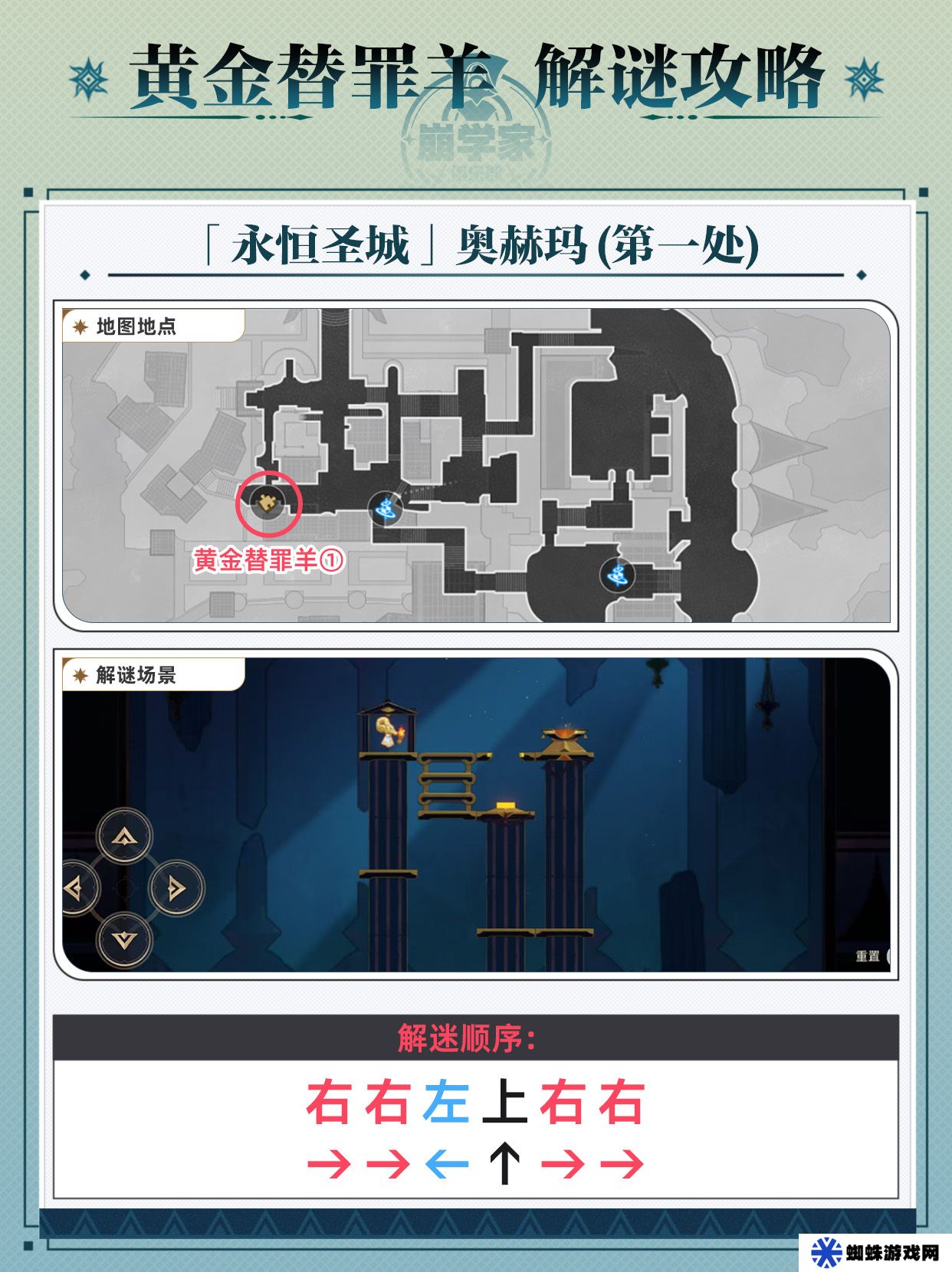 崩壞星穹鐵道黃金替罪羊怎么玩 黃金替罪羊16關(guān)攻略大全[多圖]圖片2