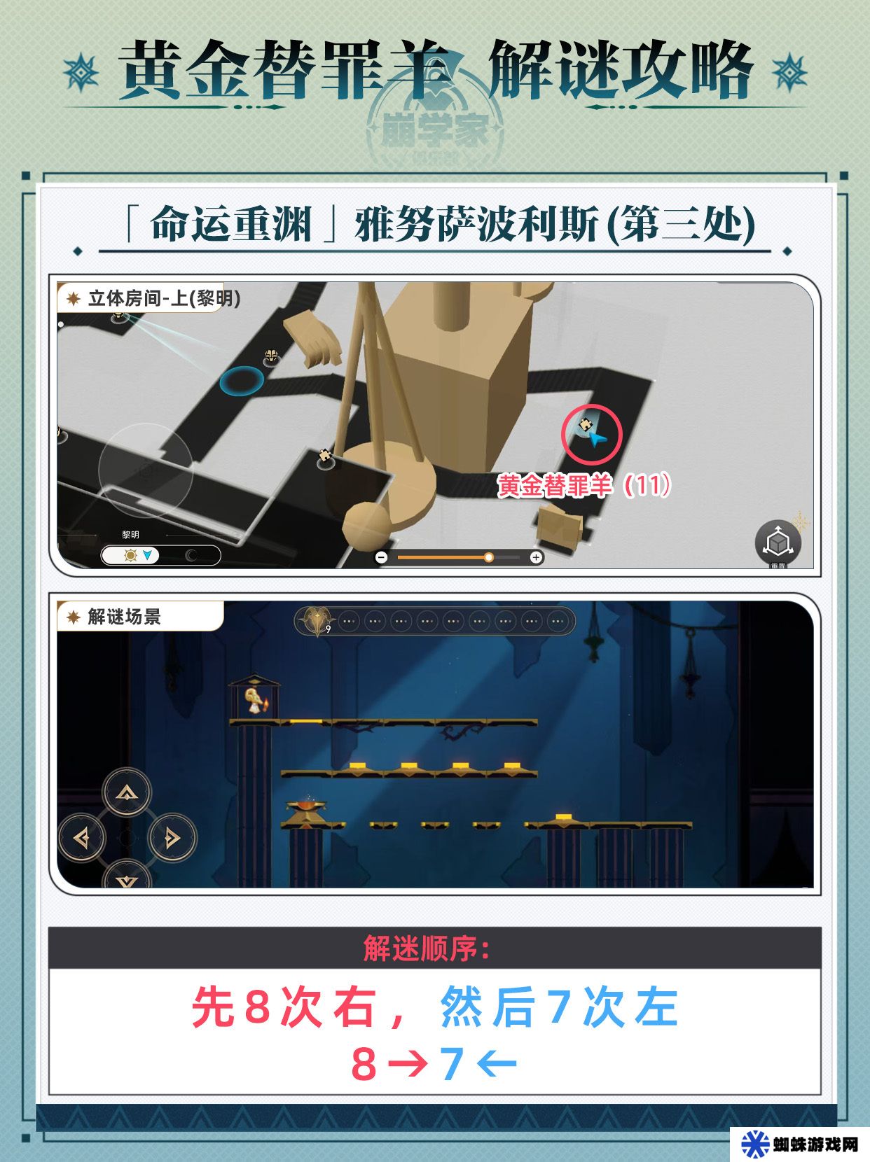 崩壞星穹鐵道黃金替罪羊怎么玩 黃金替罪羊16關(guān)攻略大全[多圖]圖片12