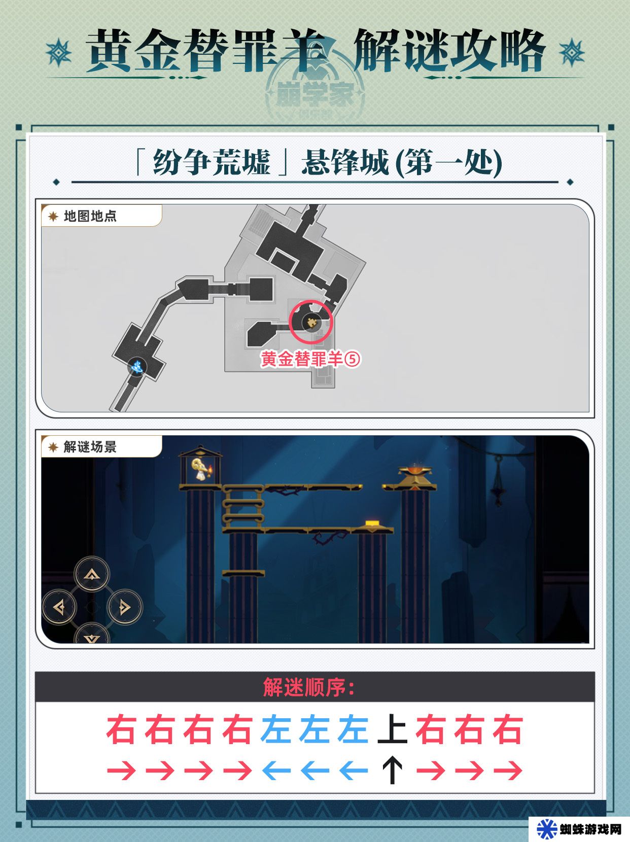 崩壞星穹鐵道黃金替罪羊怎么玩 黃金替罪羊16關(guān)攻略大全[多圖]圖片6
