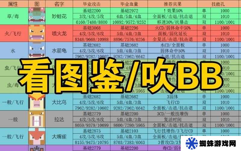 寶可夢(mèng)大探險(xiǎn)，如何巧妙激活賓果？解鎖全新玩法的秘密何在？