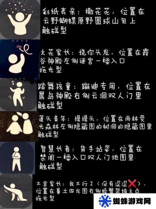 光遇5.1復(fù)刻先祖究竟藏身雨林何處？位置揭秘引發(fā)玩家熱議