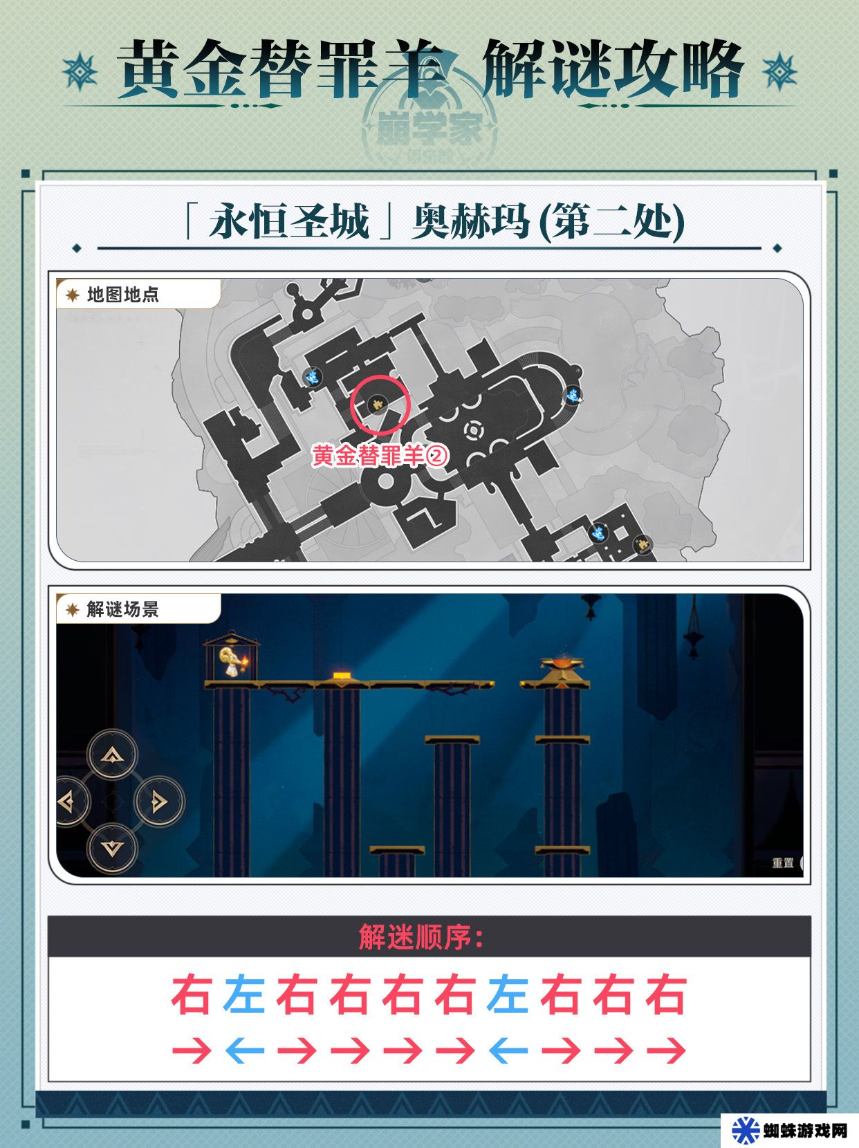 崩壞星穹鐵道黃金替罪羊怎么玩 黃金替罪羊16關(guān)攻略大全[多圖]圖片3