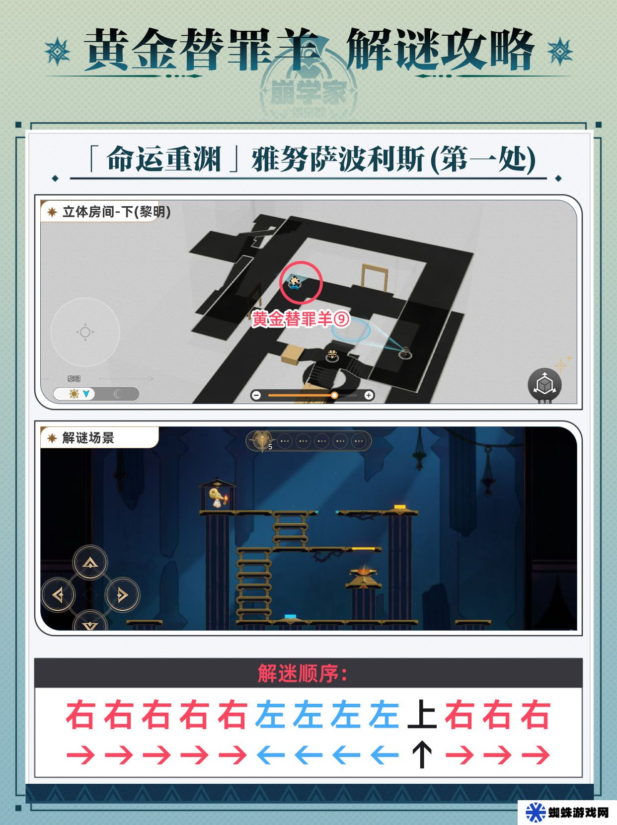 崩壞星穹鐵道黃金替罪羊怎么玩 黃金替罪羊16關(guān)攻略大全[多圖]圖片10