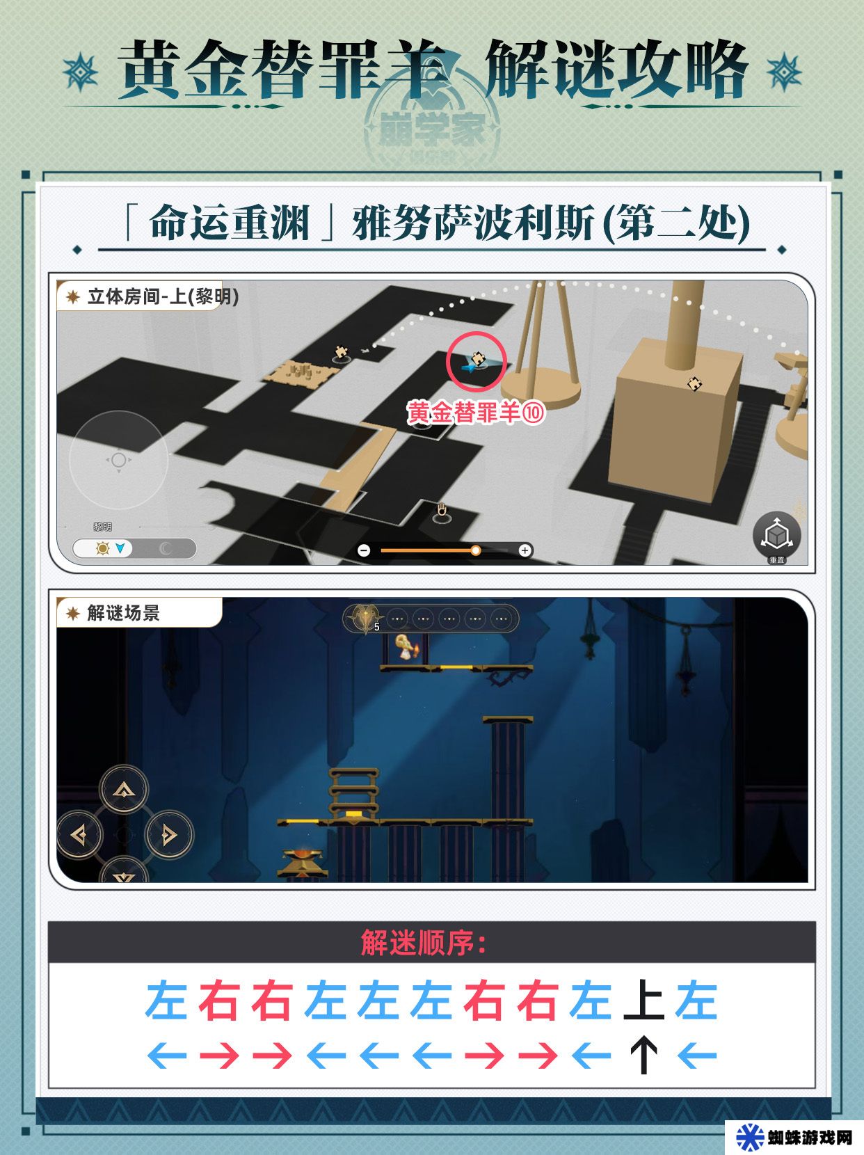 崩壞星穹鐵道黃金替罪羊怎么玩 黃金替罪羊16關(guān)攻略大全[多圖]圖片11
