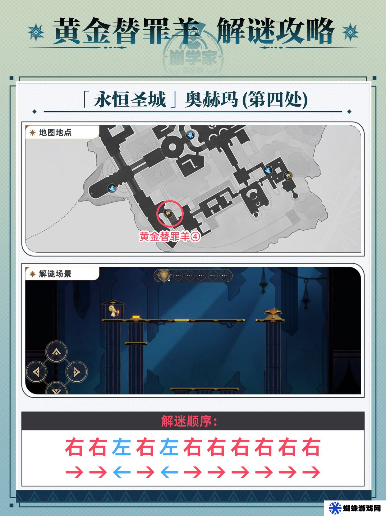 崩壞星穹鐵道黃金替罪羊怎么玩 黃金替罪羊16關(guān)攻略大全[多圖]圖片5