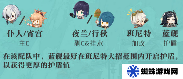 原神藍(lán)硯培養(yǎng)攻略 藍(lán)硯武器圣遺物配隊(duì)指南[多圖]