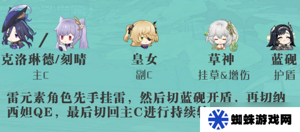 原神藍(lán)硯培養(yǎng)攻略 藍(lán)硯武器圣遺物配隊(duì)指南[多圖]