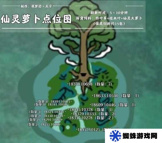 創(chuàng)造與魔法毒蘑菇采集位置大全2021,底層邏輯與操作映射深度解析