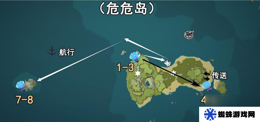 原神（解鎖危島之謎）