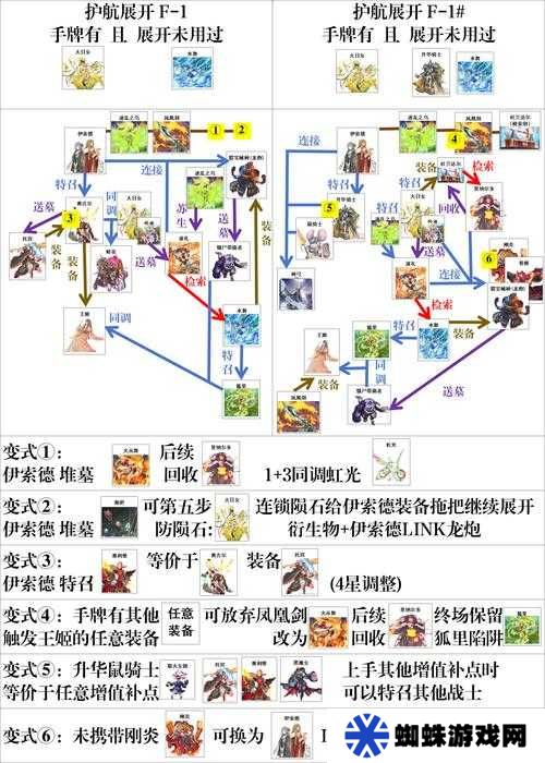 球球英雄覺召陣容及卡刀技巧攻略分享