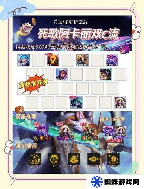 香腸派對S10賽季上線時間說明