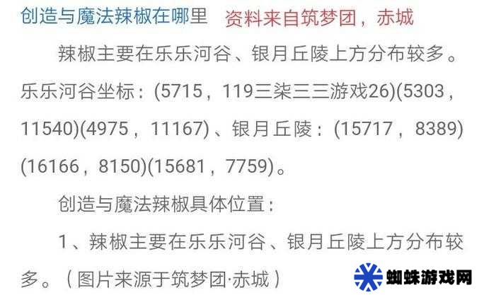 創(chuàng)造與魔法辣椒位置圖2021的演變史