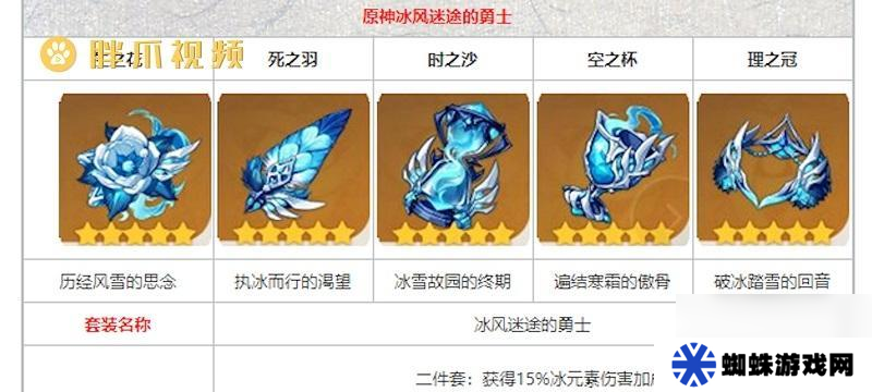 原神砂糖圣遺物怎么搭配角色（砂糖圣遺物屬性優(yōu)化攻略）