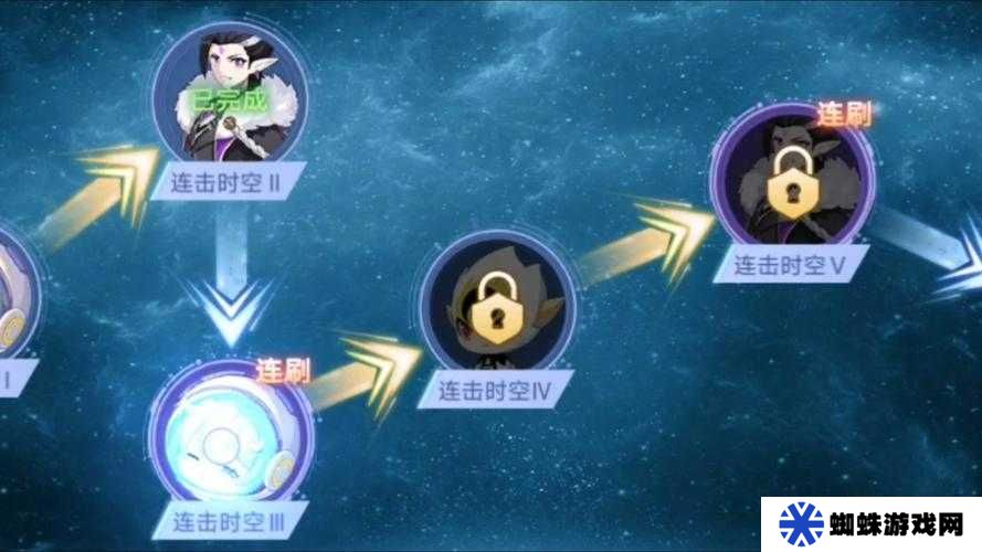 奧拉星手游中如何獲取奧丁并實(shí)現(xiàn)逆元化？消耗詳情一覽