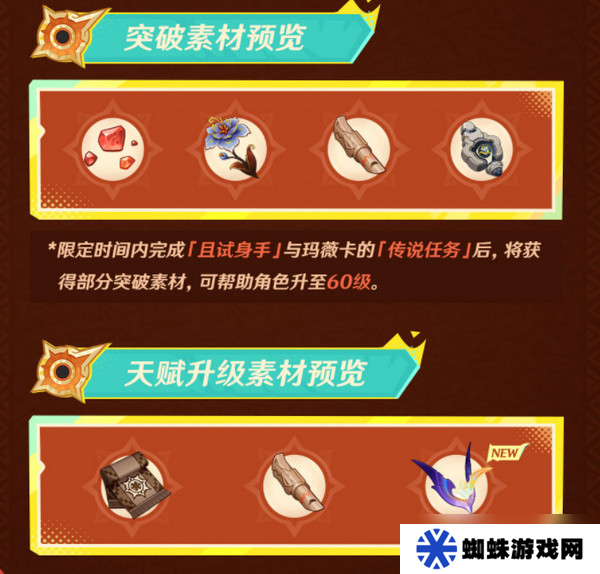 原神瑪薇卡突破材料收集大全 瑪薇卡突破材料有哪些[多圖]