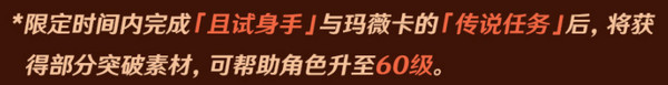 原神瑪薇卡突破材料收集大全 瑪薇卡突破材料有哪些[多圖]