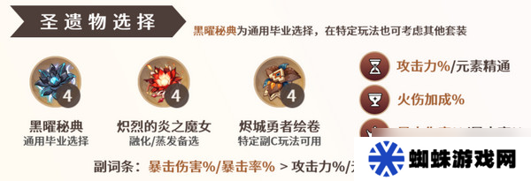 原神瑪薇卡圣遺物搭配攻略 瑪薇卡圣遺物推薦[多圖]