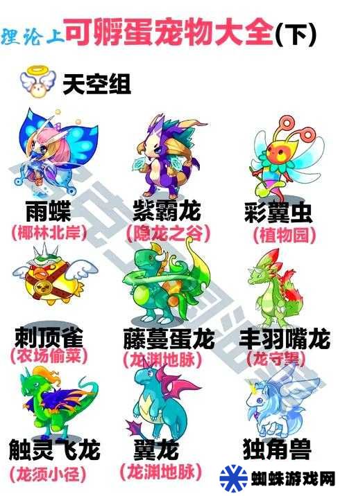 洛克王國4.30寵物爆料介紹，全新神秘寵物即將登場，會是你的菜嗎？
