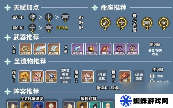 原神雷主圣遺物搭配指南（如何合理搭配雷主角的圣遺物）