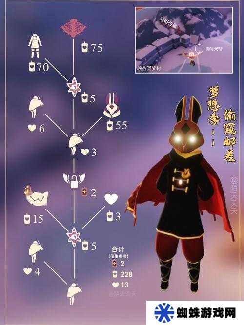 光遇復刻長笛旅行先祖兌換表一覽，從新手到精通的全面攻略
