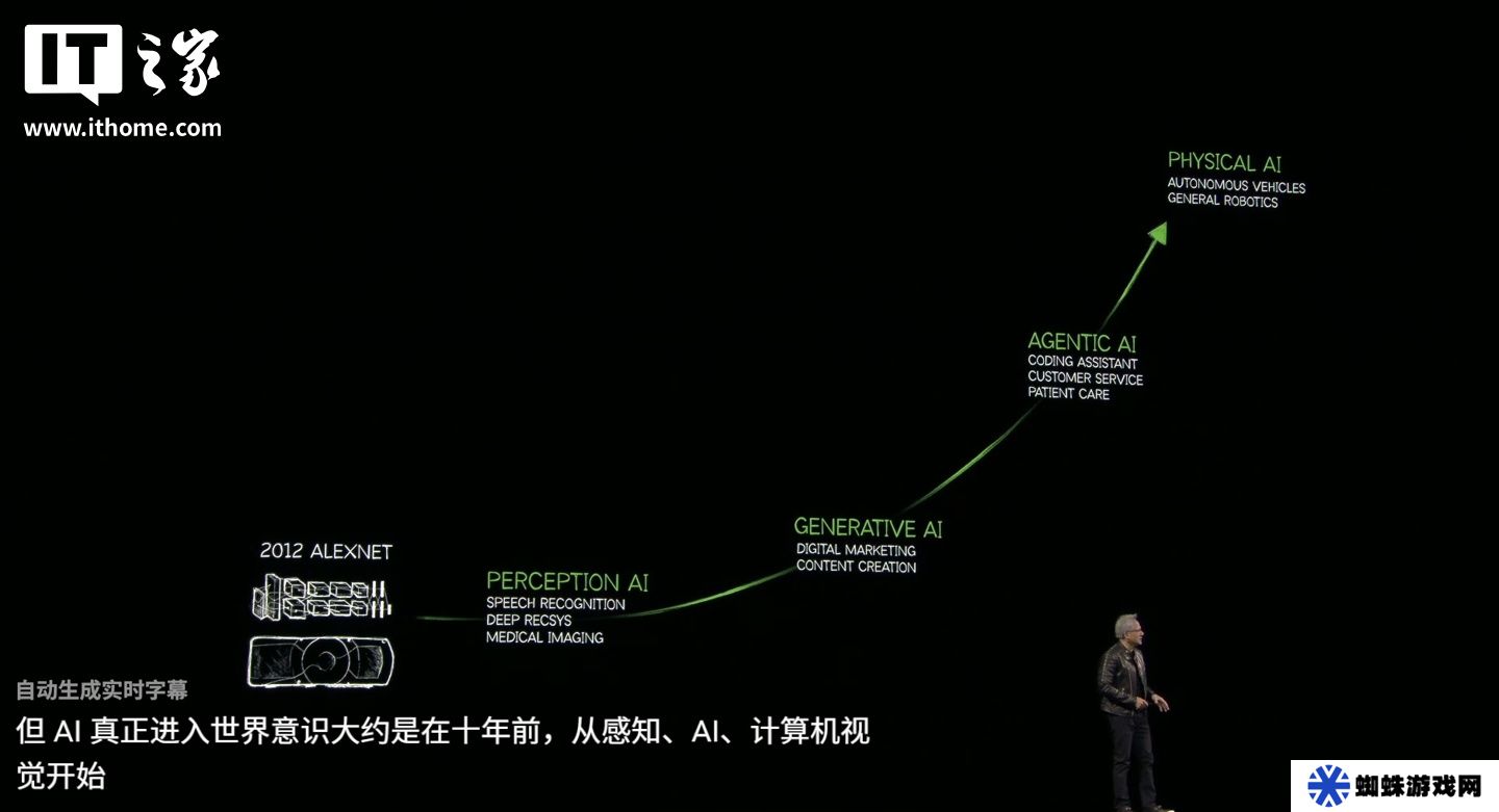 生成式 AI 已過時：英偉達(dá)黃仁勛首提 Agentic AI，后續(xù)是機(jī)器人 Physical AI