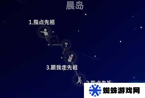 光遇復(fù)刻長笛旅行先祖在哪里，探索與發(fā)現(xiàn)之旅