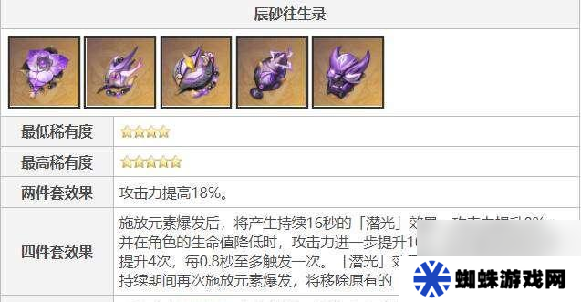 原神雷主圣遺物搭配指南（如何合理搭配雷主角的圣遺物）