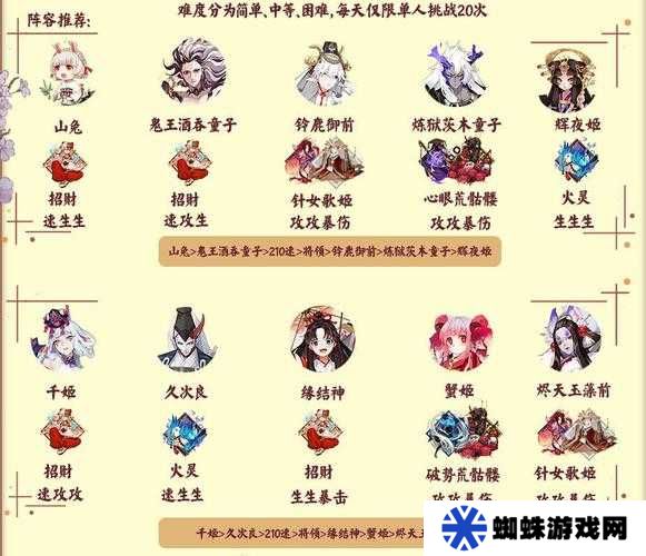 陰陽師深淵探索速刷平民陣容推薦,資源管理的高效藝術(shù)