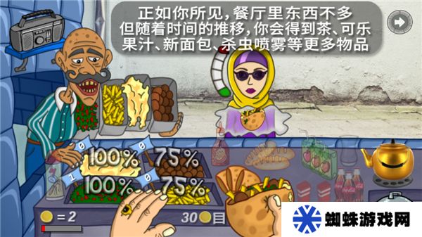 沙威瑪傳奇印度版