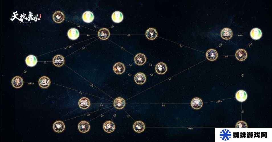 如何突破天地劫幽城再臨幻境20階？陣容搭配與打法技巧揭秘！