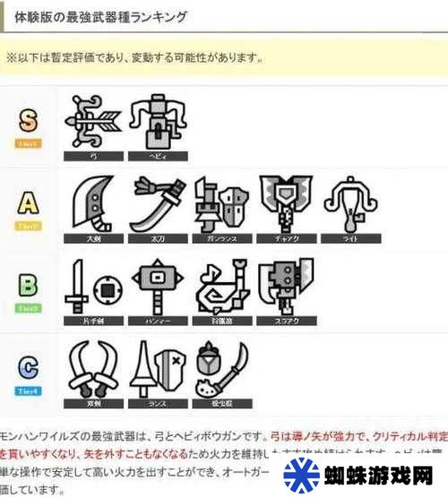 怨虎龍的逆鱗究竟隱藏何秘密？怪物獵人崛起珍稀材料探索揭秘