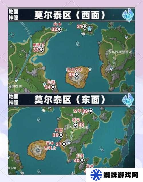 航海王熱血航線，水田邊椰子樹下，神秘寶藏究竟隱藏在哪里？