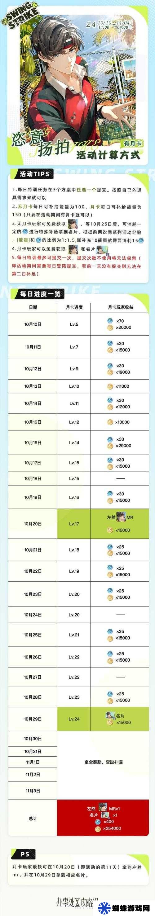 未定事件簿代幣加成任務(wù)怎么高效完成？攻略秘籍大揭秘！