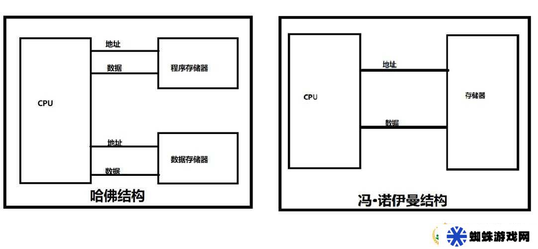 如何解鎖小森生活茄子天婦羅制作？從邏輯到操作全面揭秘！