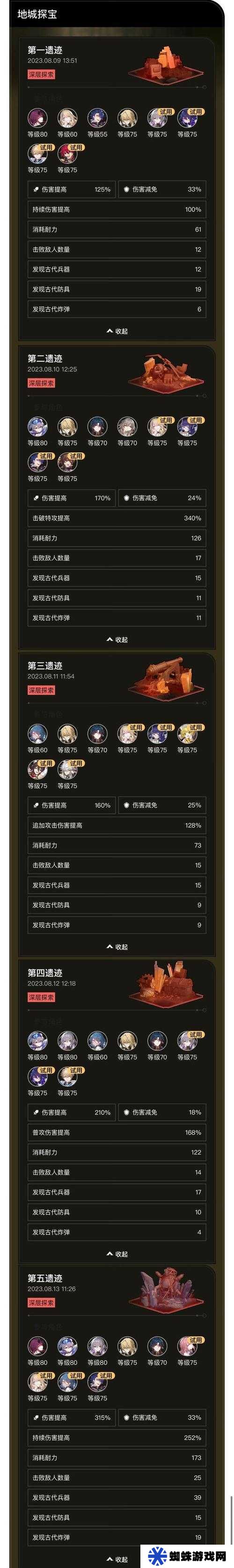 崩壞3萬(wàn)象虛境掉落獎(jiǎng)勵(lì)全面解析，演變史中隱藏了哪些驚喜？