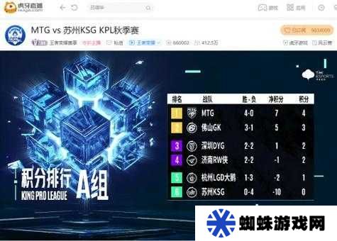 RNG.M如何在KPL賽事中勝出？資源管理策略分析揭秘懸念？